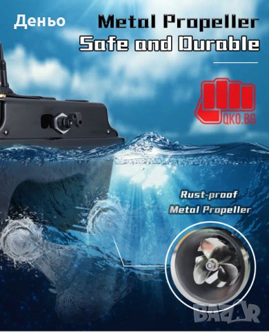 Лодка за захранка като НОВА БОАТМАН АКТОР ПЛЮС , снимка 10 - Стръв и захранки - 37925914