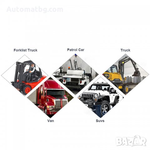 Диодна Сигнална Лампа Automat, с 36 LED диода 12 и 24в 12/24V, снимка 3 - Аксесоари и консумативи - 27983151