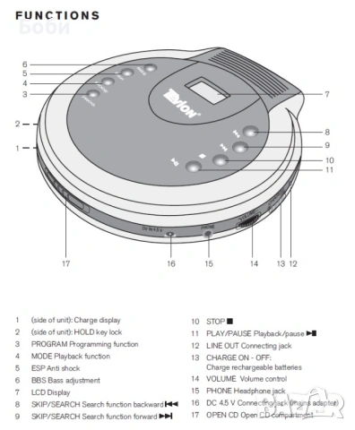 Преносим CD плейър, Уокмен, Дискмен, Portable CD Player, снимка 8 - CD дискове - 53141948