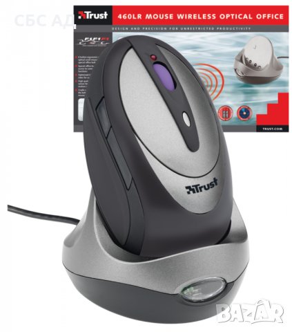 Wireless Optical Office Mouse 460LR