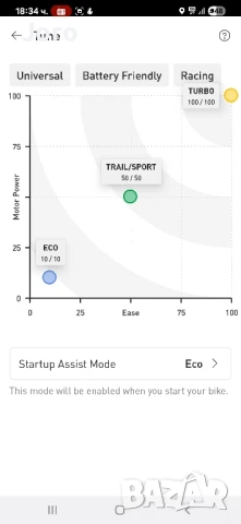 specialized turbo vado 4 2020г. като нов без забележки, снимка 16 - Велосипеди - 51044191
