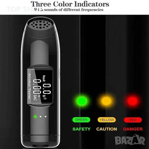 Прецизен и точен тестер за алкохол H1, снимка 2 - Уреди за диагностика - 48540566