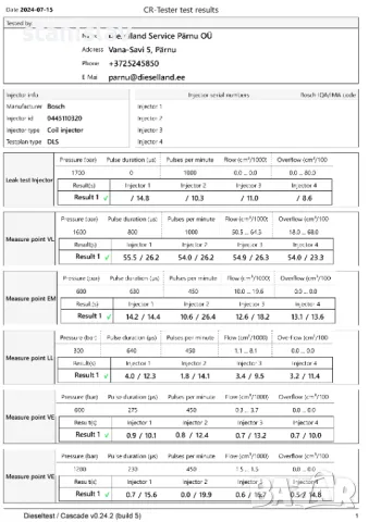 Дизелови дюзи BOSCH 0445110320 - 338002A900, снимка 6 - Части - 49512586
