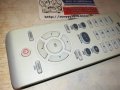 PHILIPS DVD REMOTE SWISS 1501241752, снимка 2