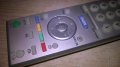 sony remote-внос швеицария, снимка 6