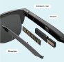 Интелигентни слънчеви очила със слушалки bluetooth 5.3, снимка 3