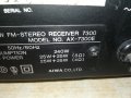 AIWA AX-7300E STEREO RECEIVER 3101221811, снимка 14