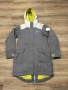 Дамско дълго изолирано зимно яке/парка Kari traa ThermoCOOL Insualted Parka , L размер , снимка 2