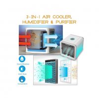 Охладител за въздух с вода Арктик Кулър, снимка 8 - Овлажнители и пречистватели за въздух - 37504821