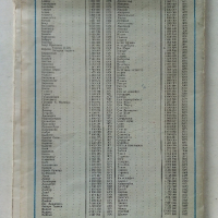 Политическа карта на Света - 1973 г. - 1; 40 000 000, снимка 2 - Колекции - 36400806