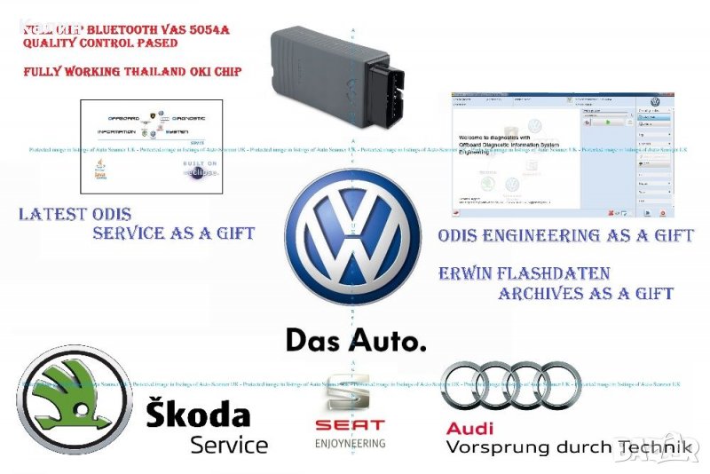 Full Chip VAS 5054 ( а не VAG COM ) - за Audi Seat Skoda VW, снимка 1