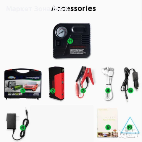 Комплект Куфар стартерно устройство high power jump starter за кола + компресор, снимка 3 - Аксесоари и консумативи - 52915269