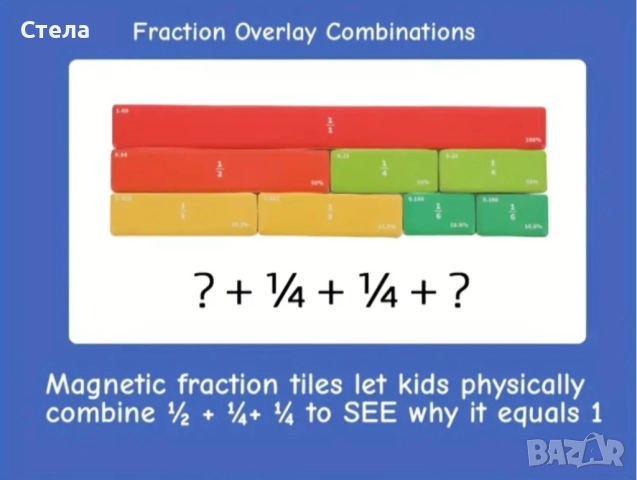 Магнитна детска книга за изучаване на дроби, снимка 8 - Други - 52945169