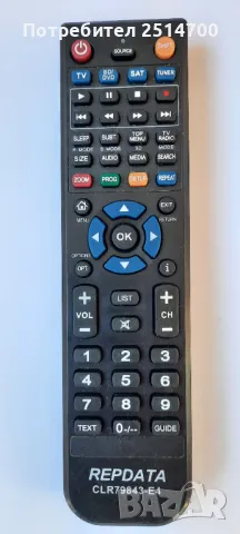 Универсално дистанционно REPDATA CLR79843-E4