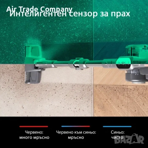 Вертикална прахосмукачка JIMMY H10 Flex, снимка 14 - Прахосмукачки - 51887312