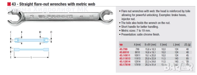 FACOM 43 Гаечен ключ за холендрови гайки - различни размери, снимка 3 - Ключове - 34421197