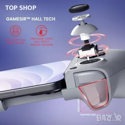 Нов Уникален G8 Геймърски Контролер със Сменяеми Панели, снимка 8 - Аксесоари - 49343940