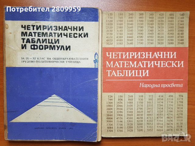 Стари учебници, снимка 12 - Учебници, учебни тетрадки - 33363483