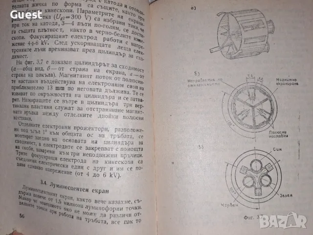 Телевизионни приемници за цветно изображение, снимка 2 - Специализирана литература - 48828365