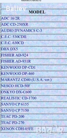 SF 86 LASER HEAD UNIT, снимка 8 - Други - 28874399