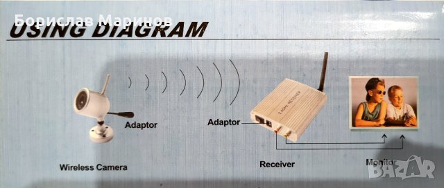 Продавам НОВА БЕЗЖИЧНА аудио/видео мини камера, снимка 6 - Комплекти за видеонаблюдение - 35303775