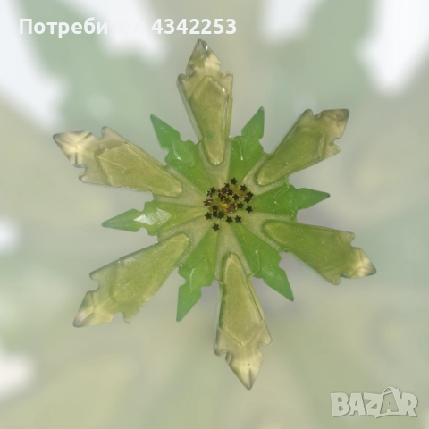 коледни предложения от епоксидна смола , снимка 10 - Други - 51990815