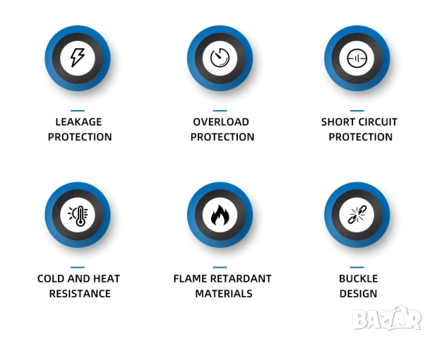 Taxnele Автоматичен предпазител с дефектнотокова защита, защита от претоварване и късо съединение, R, снимка 8 - Друга електроника - 52702101