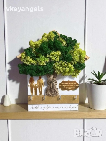 Къщичка за ключове