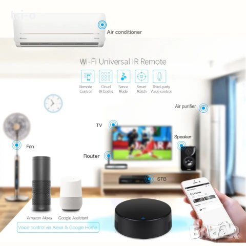 TUYA WIFI универсално дистанционно управление за телевизор/климатик/вентилатор Home Smart Life APP, снимка 2 - Друга електроника - 43113354