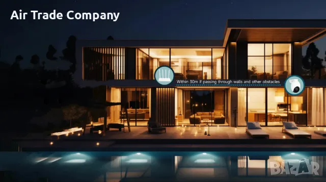 Външна охранителна камера Xiaomi IMILAB EC6 – CMSXJ65A, снимка 7 - IP камери - 50071719