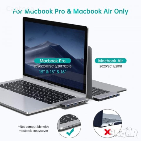 CHOETECH USB-C хъб 7 in 2, алуминиев, 3xUSB 3.0, USB 2.0, PD 100W, TF/SD четец, снимка 5 - Други - 35480782