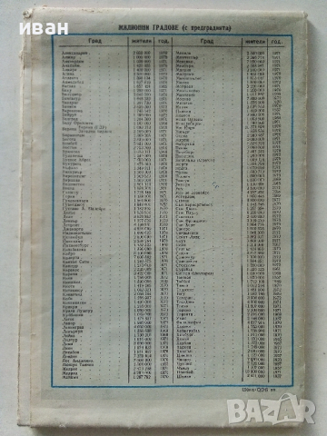 Политическа карта на Света - 1973 г. - 1; 40 000 000, снимка 2 - Колекции - 36400806