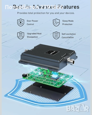 ANNTLENT Усилвател на мобилна мрежа в честотна лента 20/8 (800/900MHz), 4G LTE,3G,2G,GSM, Ус, снимка 4 - Друга електроника - 52407158