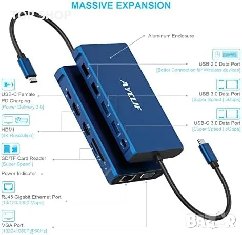 Нов 12-портов USB-C хъб с HDMI, VGA, Ethernet, 100W PD, 4 USB и четец за SD/TF карти, снимка 6 - Друга електроника - 49451235