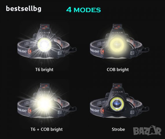Мощен акумулаторен лед челник фенер за глава зареждащ USB риболов лов, снимка 3 - Къмпинг осветление - 29054586