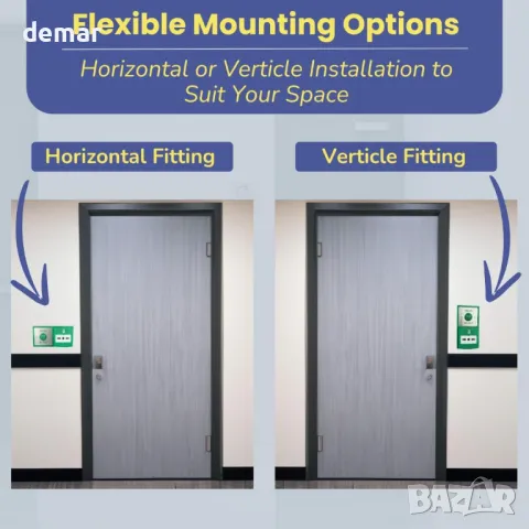 SecureMyDoor - Бутон за изход и двоен модул за повикване с възможност за нулиране, снимка 5 - Други стоки за дома - 48991755