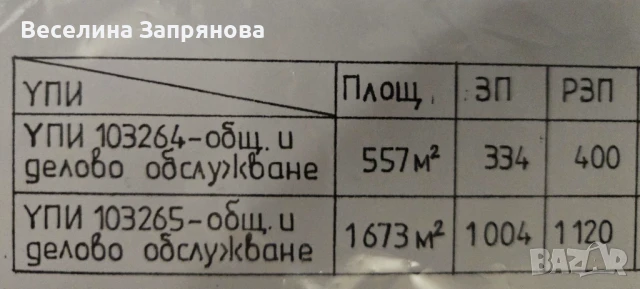 Продава Индустриален имот - Коматевско шосе 67а, снимка 3 - Други - 51278034