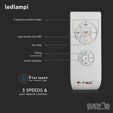 Вентилатор за таван 60W с лампа 2xE27 5перки 132cm, снимка 4 - Лампи за таван - 27945864