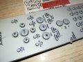 SONY AUDIO REMOTE 2812231033, снимка 5