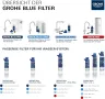 GROHE Blue Accessories Филтърна глава Chrome 64508001, снимка 4