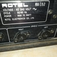 ROTEL RX-152 RECEIVER-ВНОС SWISS 0102241028, снимка 12 - Ресийвъри, усилватели, смесителни пултове - 44078461