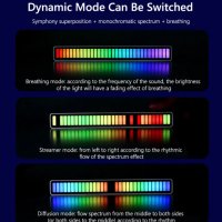 RGB LED Светлинен Еквалайзер Цветомузика Звукови пикапни светлини , снимка 3 - Еквалайзери - 37316855