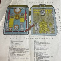 Плакат автоматичен газосигнализатор АГС-1, снимка 4 - Антикварни и старинни предмети - 43814457