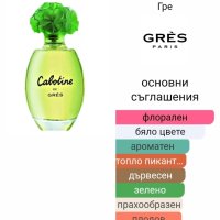 Дамски парфюм "Cabotine" de Gres / 100ml EDT , снимка 5 - Дамски парфюми - 43358459