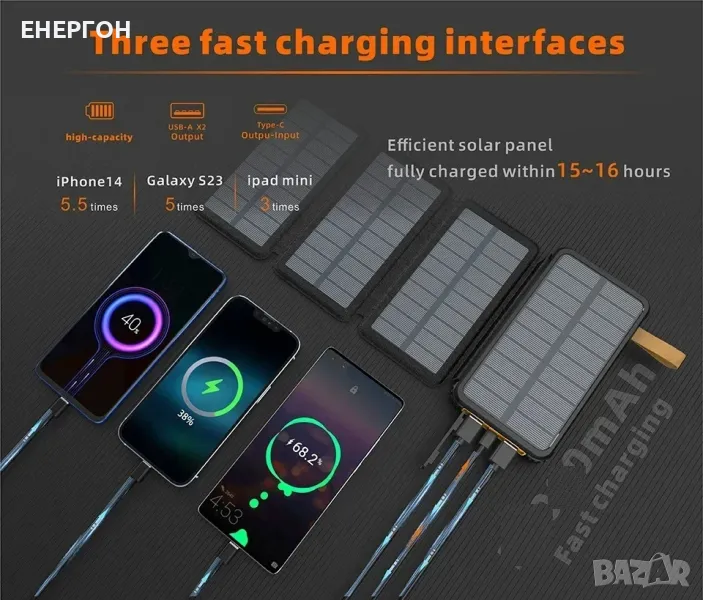 Мощен Соларен Power Bank с 4 броя соларни панели и голяма батерия, снимка 1
