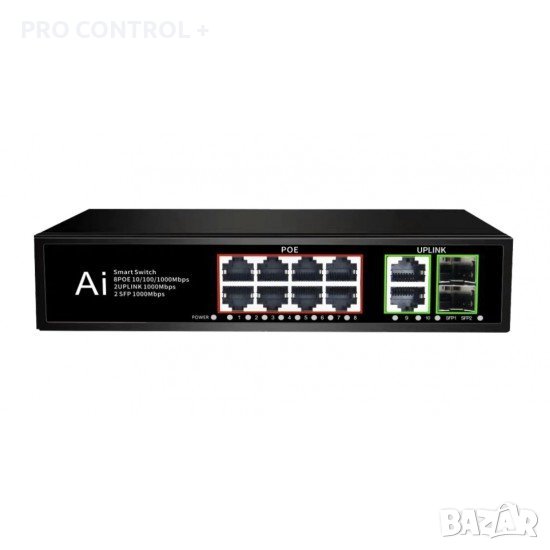 Продавам POE GIGABIT SWITCH 10/100/1000, 8 PORTS + 2 UPLINK X 1000MBIT, +2 SFP, 20GBPS IEEE802.3AF/A, снимка 1