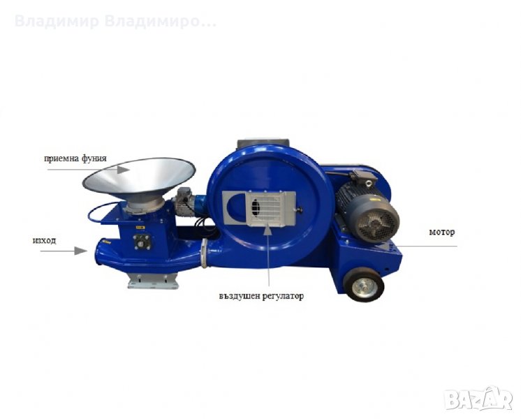 Транспортьор за пелети, снимка 1