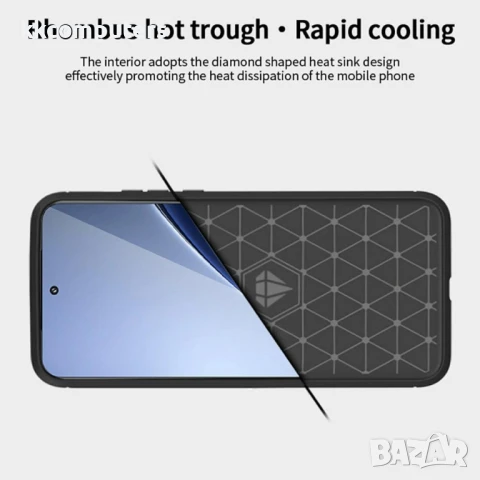 Xiaomi 15 Pro Удароустойчив MOFI Carbon Fiber Калъф и Протектор, снимка 5 - Калъфи, кейсове - 50627652