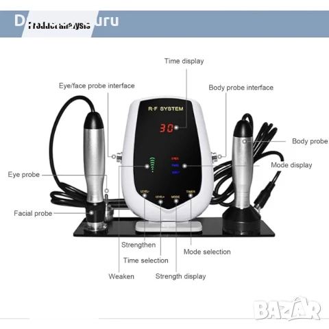 Кавитация Радиочестотен масажор за лице RF радиочестотно устройство Устройство за лице за тяло,, снимка 9 - Други - 50959271