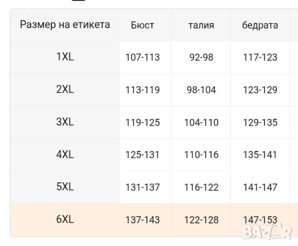 Дамска туника размер 4ХЛ има разтегливост нова , снимка 2 - Туники - 52648473